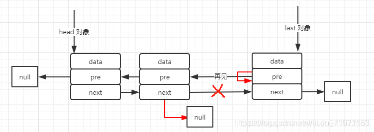 JAVA线程池使用实例 队列 java线程池队列区别_java_09