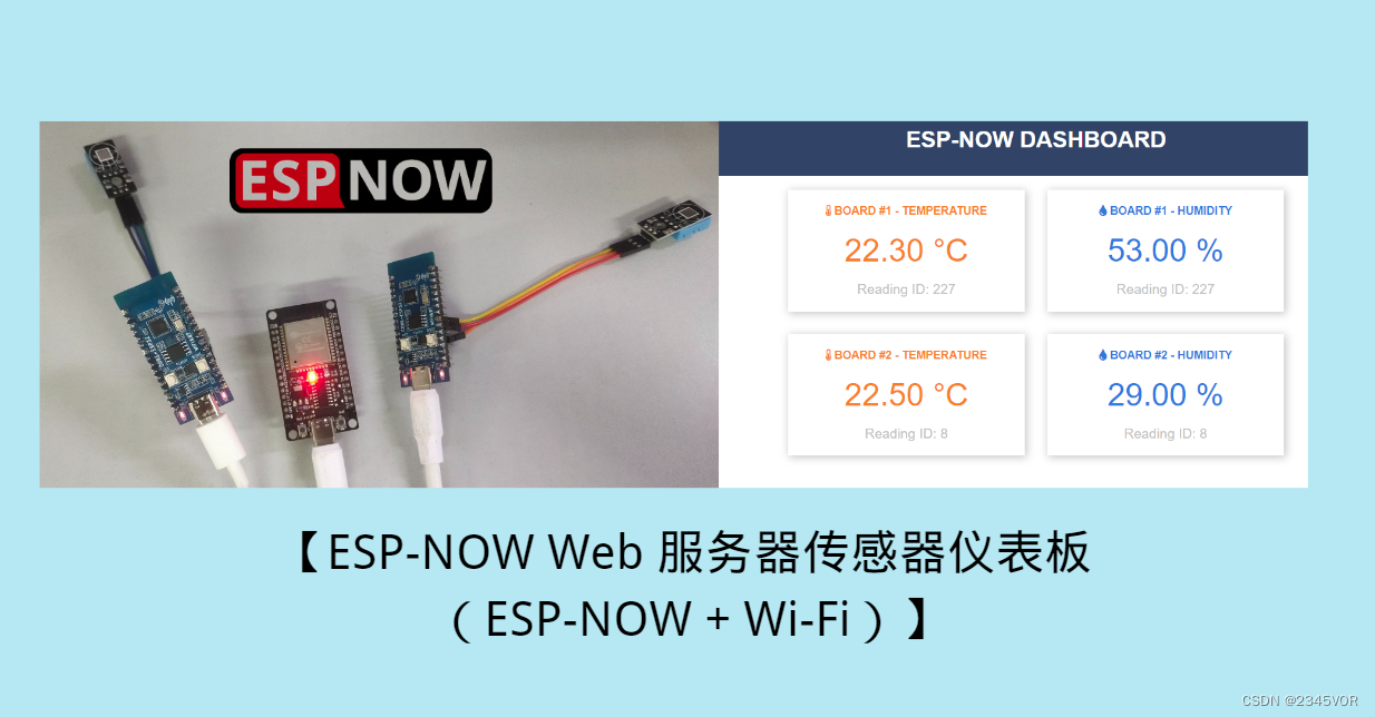 ESP32 IO 模式 esp32 now_Arduino