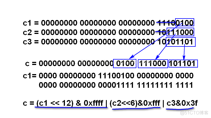 java中二进制的时间戳 java二进制显示_System_06