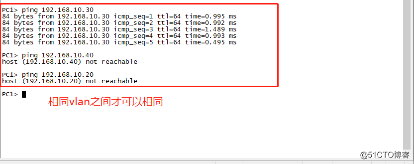 Vlan Trunk Protocol详解 trunk vlan all_数据_15