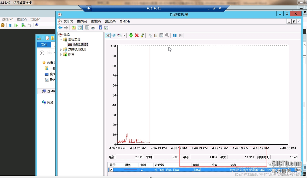 NFV 虚拟化 虚拟化 sriov_虚拟化_12