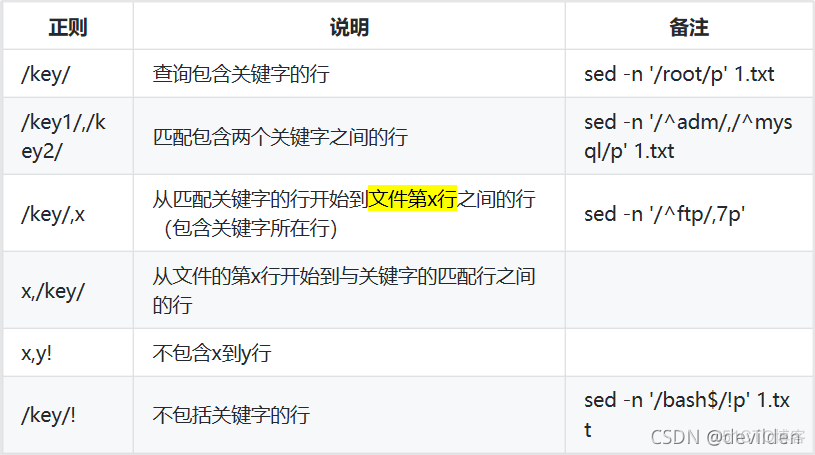 seq2seq如何机器翻译 sed翻译_seq2seq如何机器翻译_04