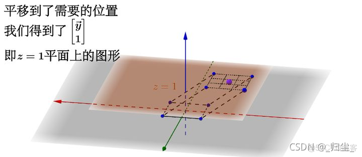 python sift图像仿射变换 opencv仿射变换函数_学习_16