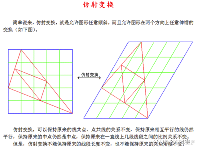 python sift图像仿射变换 opencv仿射变换函数_仿射变换_18