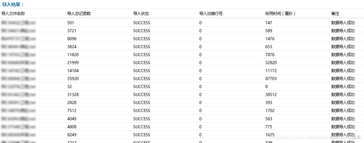 db2 load txt文件 db2导入txt文件数据_百万级数据导入