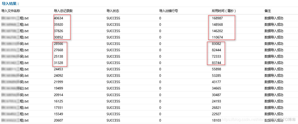 db2 load txt文件 db2导入txt文件数据_TXT_03