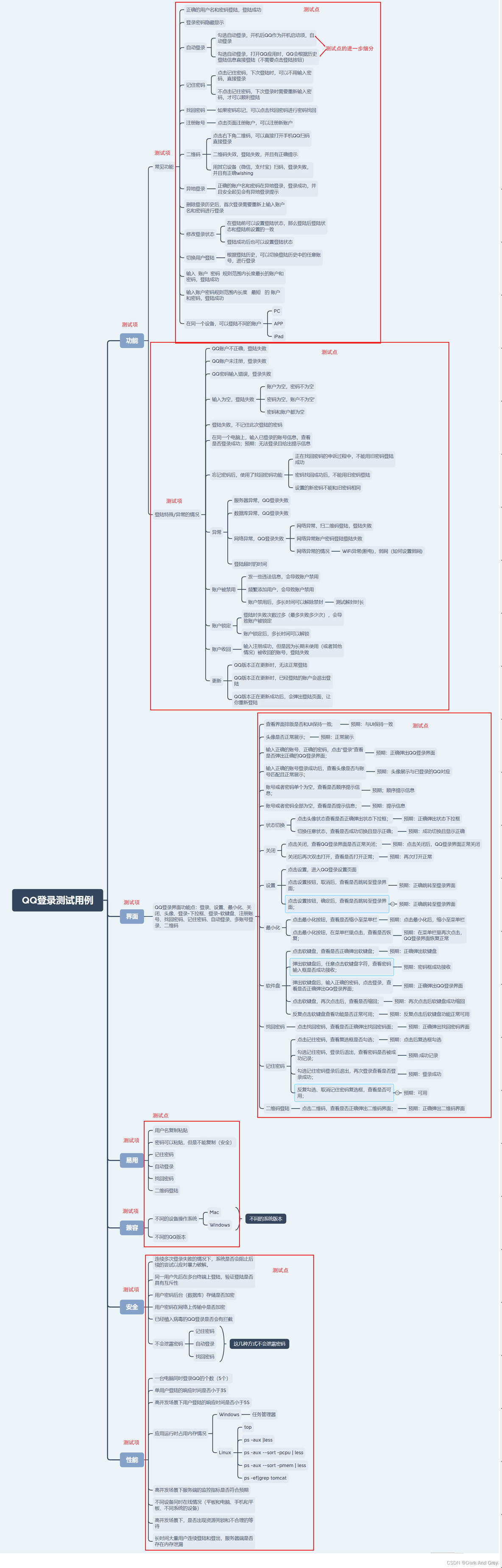 IxChariot 测试用例 测试用例实战_用例_05