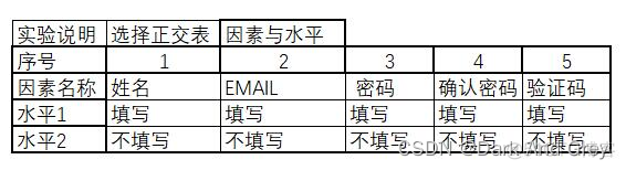 IxChariot 测试用例 测试用例实战_IxChariot 测试用例_23