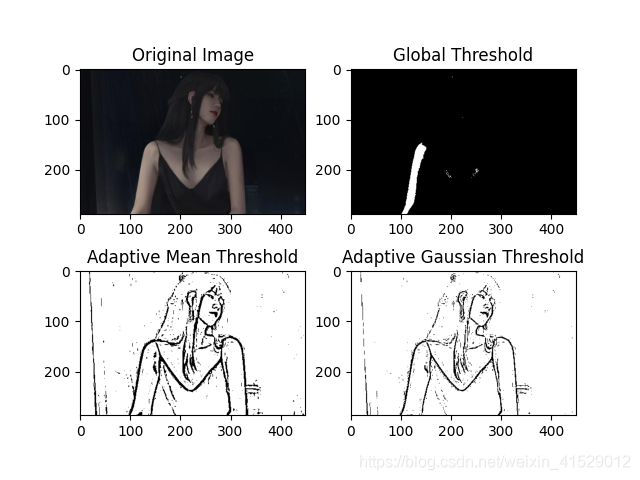 opencv warpperspective 速度 opencv提高运行速度_opencv_02