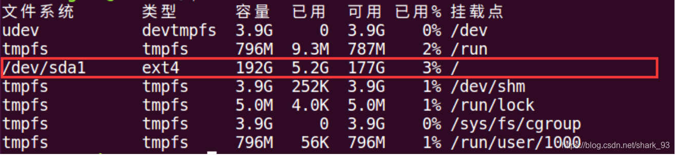 centos Linux 客户机中不支持 Unity linux不支持什么文件系统_文件系统_02