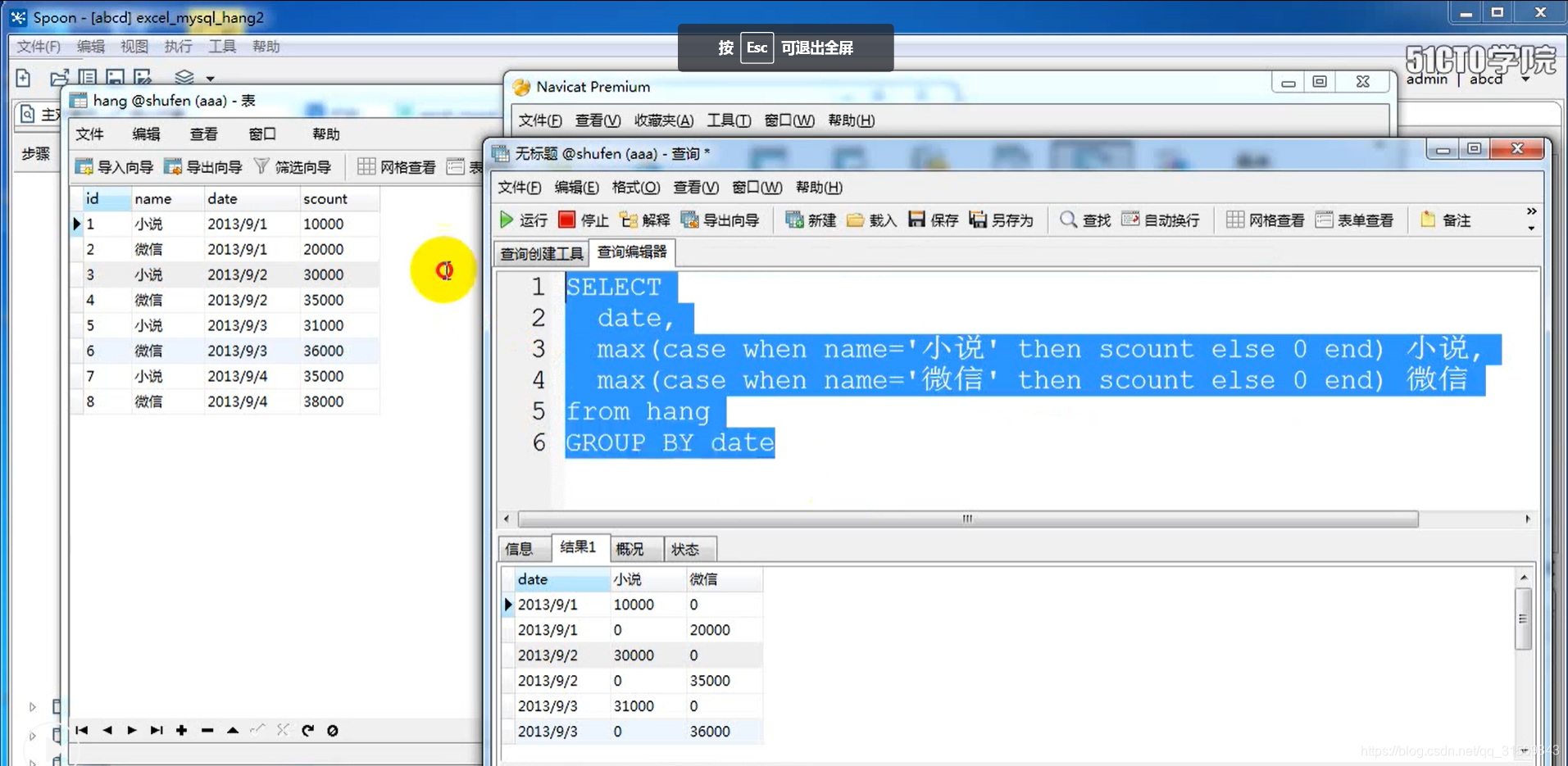 kettle支持arm架构的 kettle开发_字段_24