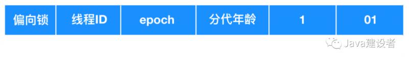 java根据字段对代码块加锁 java 代码加锁_java 加锁_11