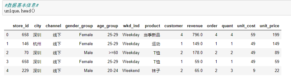 数据分析中各个字母缩写的代表意思 数据分析的英文缩写_数据分析中各个字母缩写的代表意思_05