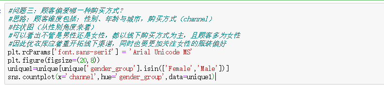 数据分析中各个字母缩写的代表意思 数据分析的英文缩写_柱状图_30