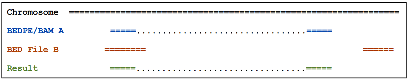 bes版本查询 bes数据查看软件_linux环境_10