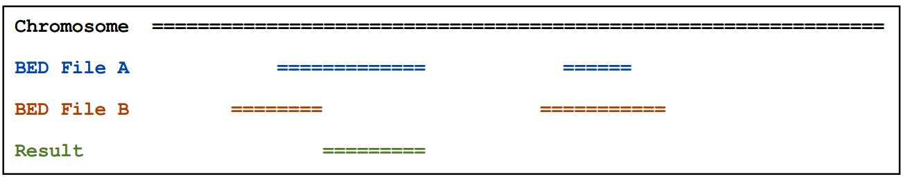 bes版本查询 bes数据查看软件_linux环境_26