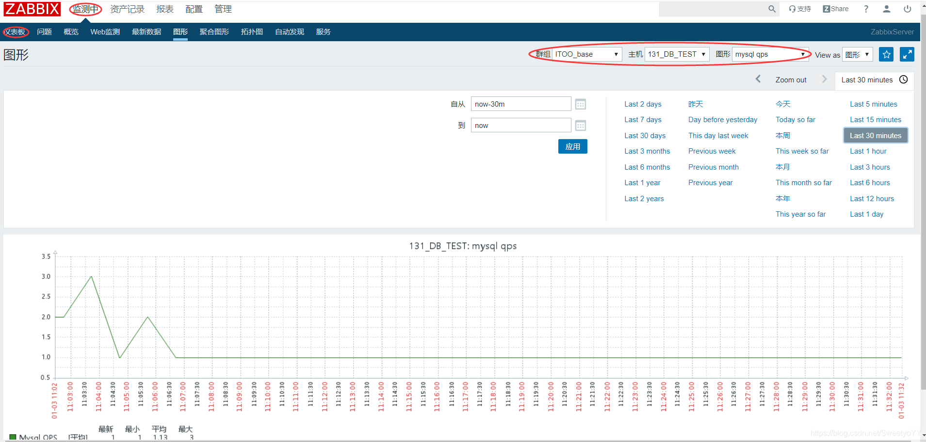 zabbix 可用性ZBX灰色但是有数据 zabbix主机可用性灰的_zabbix-agent_05