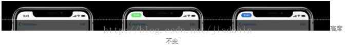 iOS 最新屏幕适配 ios适配尺寸_iOS 最新屏幕适配_05