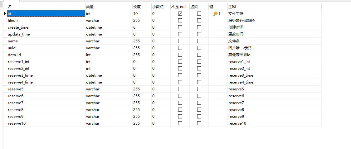 guns框架 代码架构 guns框架教程_guns框架 代码架构