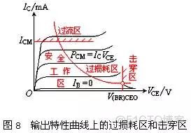 PNP三极管镜像电流源电路 pnp3极管图_PNP三极管镜像电流源电路_11