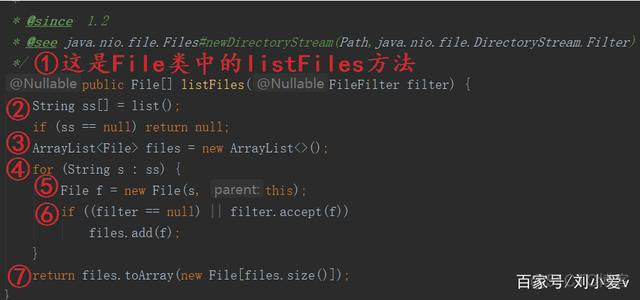 Java 中 过滤器 请求参数 java过滤器不起作用_Java 中 过滤器 请求参数_02