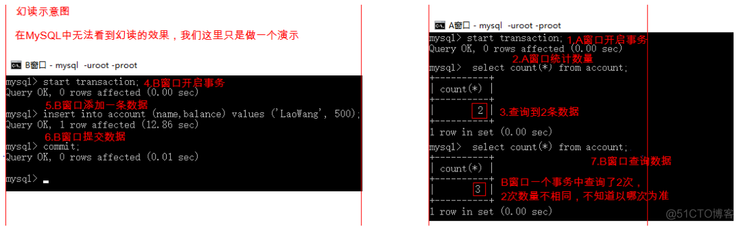 mysql 中 如何模拟事务并发情况 mysql事务写法_SQL_25