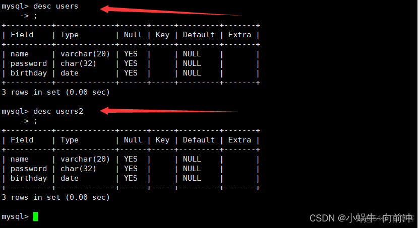 mysql 修改表结构 字符串长度 慢 mysql修改表的字段长度_字段_06