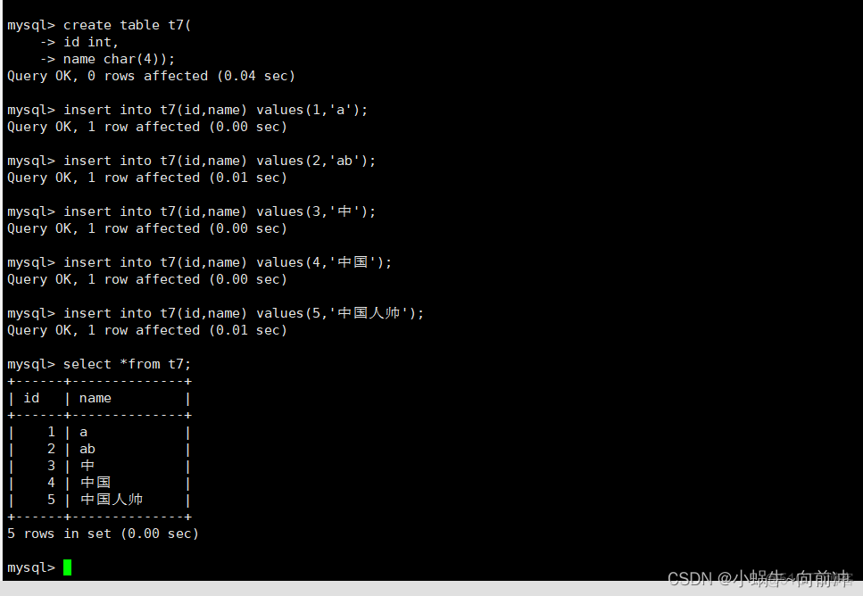 mysql 修改表结构 字符串长度 慢 mysql修改表的字段长度_mysql 修改表结构 字符串长度 慢_26