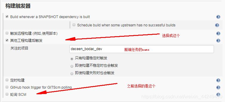 jenkins构建vue项目生成docker镜像 jenkins部署vue应用_spring