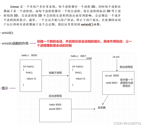 centos配置守护进程 linux 守护进程_c#_05