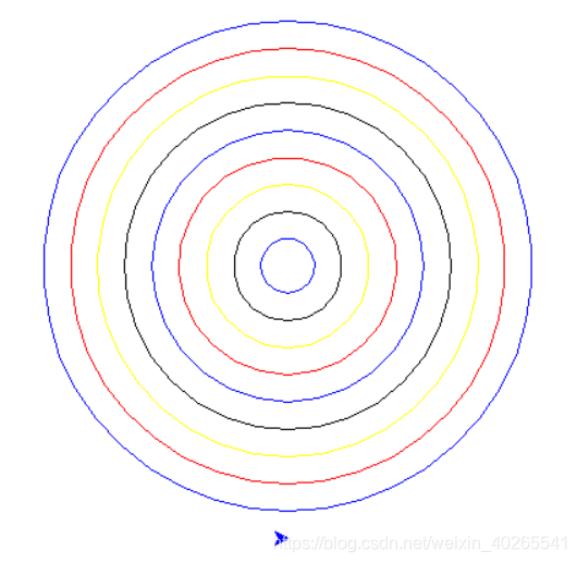 python 函数里如何在循环里返回 python中的循环函数_嵌套循环