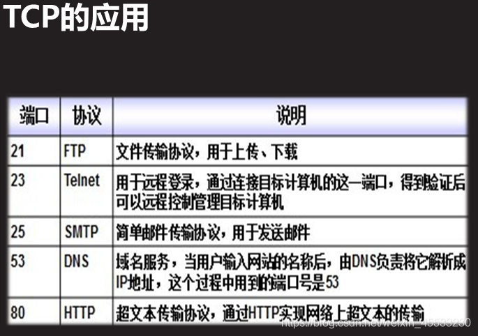 集团型企业 网络架构 企业级网络架构_三层交换机_03