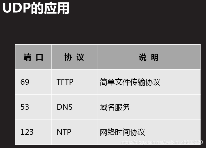 集团型企业 网络架构 企业级网络架构_外网_04