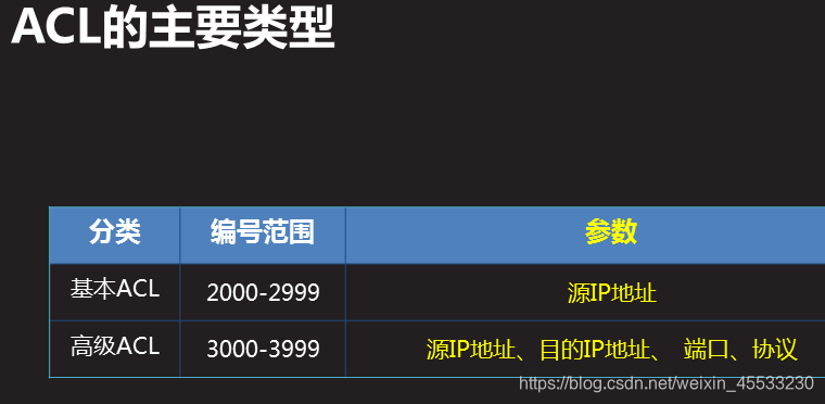 集团型企业 网络架构 企业级网络架构_集团型企业 网络架构_05