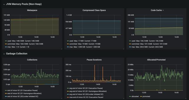 springcloud metrics日志 springcloud日志收集_springcloud日志收集框架_04