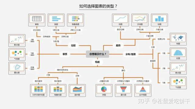 python绘图调整图例位置 python画图图例放外面_python 画虚线_03