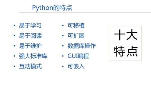 python 算法 青少年 pdf 青少年python编程入门pdf下载_python