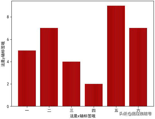 python 公式填充下拉 python 填充列表_python 公式填充下拉_09