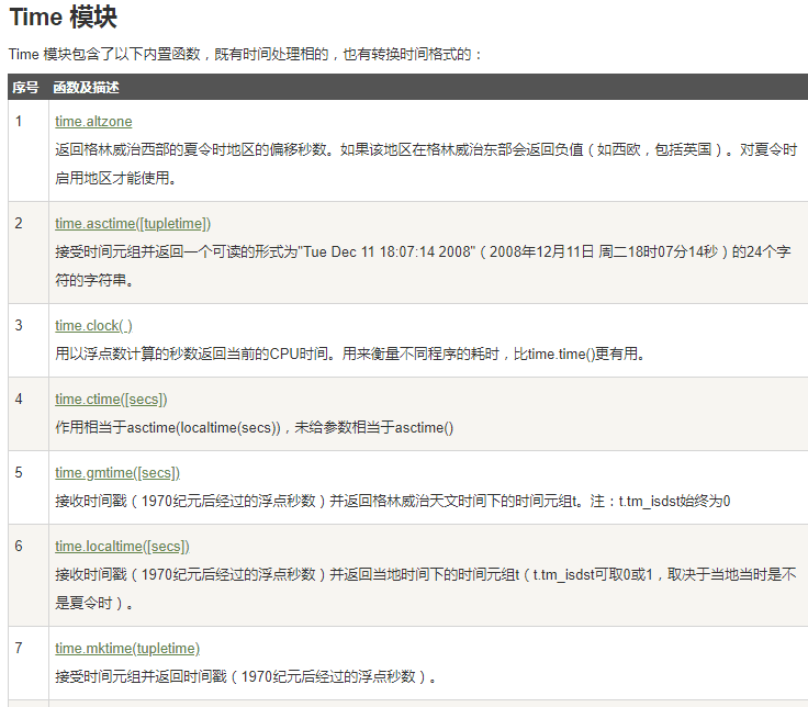 python mangodb工具类 python常用工具包_python_08