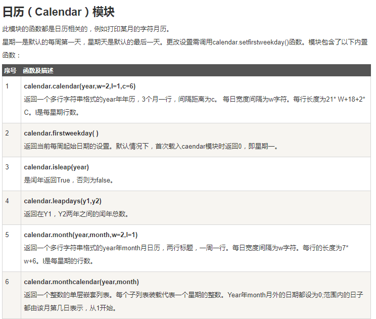 python mangodb工具类 python常用工具包_ViewUI_11