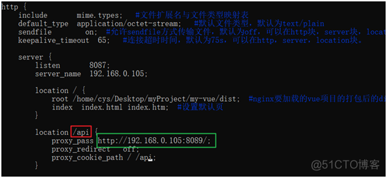 nginx 全量替换ip nginx 替换路径_nginx_04