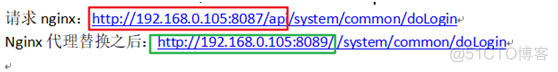 nginx 全量替换ip nginx 替换路径_服务端_06