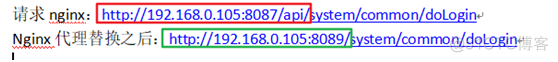 nginx 全量替换ip nginx 替换路径_nginx 全量替换ip_12