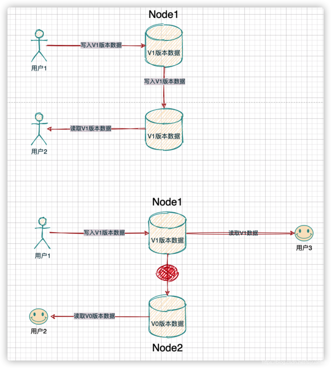 mysql 字段长度 0 mysql字段长度过长_后端_05