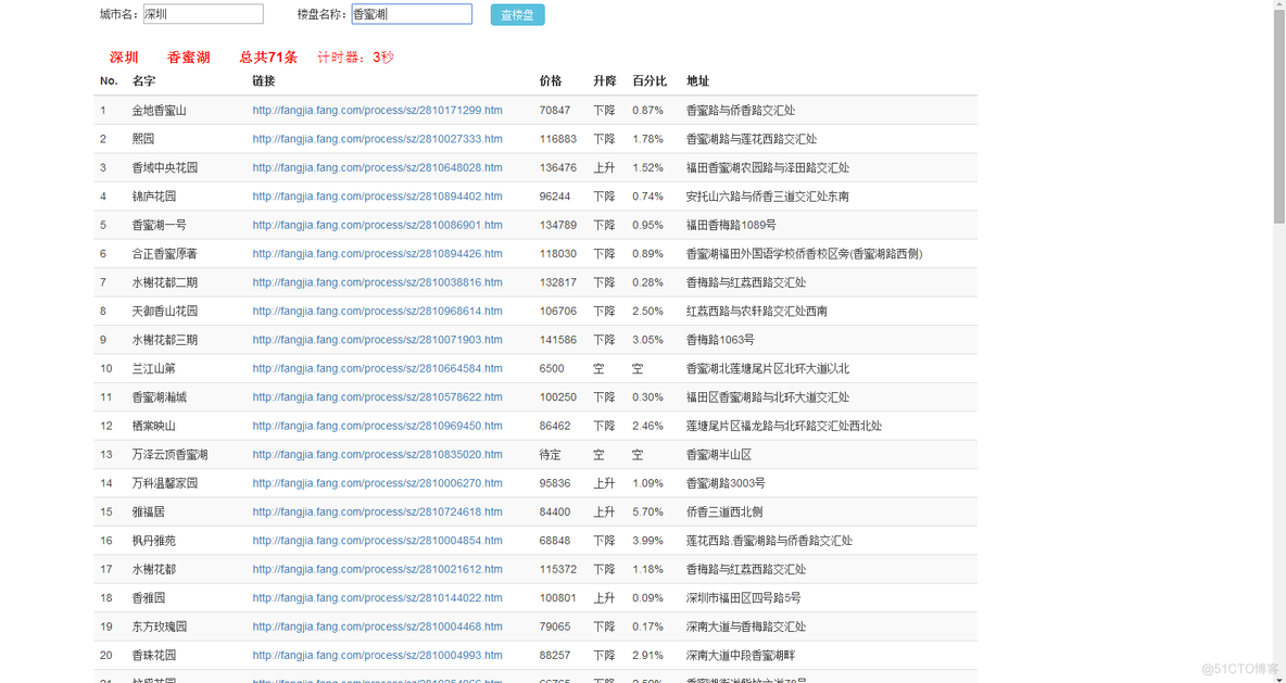 命令行窗口怎么进入python 命令行窗口运行py文件_前端