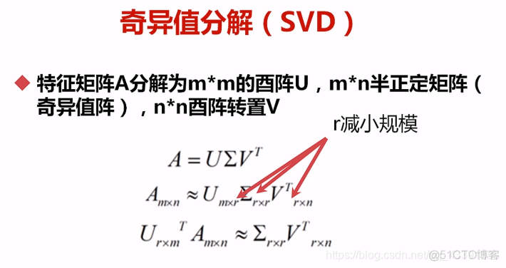 回归方程t值怎么算 回归中的t值_方差_17