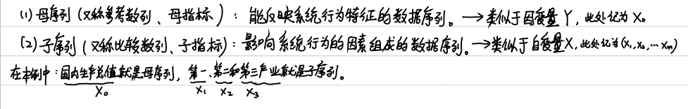 灰色关联模型python 灰色关联模型的推广_数据挖掘_06