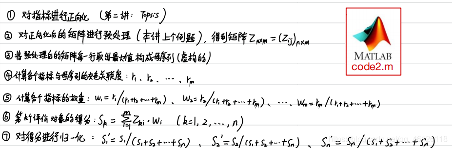 灰色关联模型python 灰色关联模型的推广_matlab_15