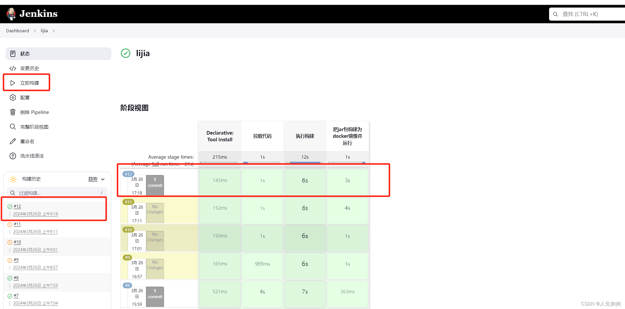 jenkins 流水线语法 构建环境 jenkins复制流水线_运维_23