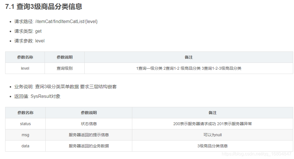 java判断是否走了某个注解 java三步判断_二级_11